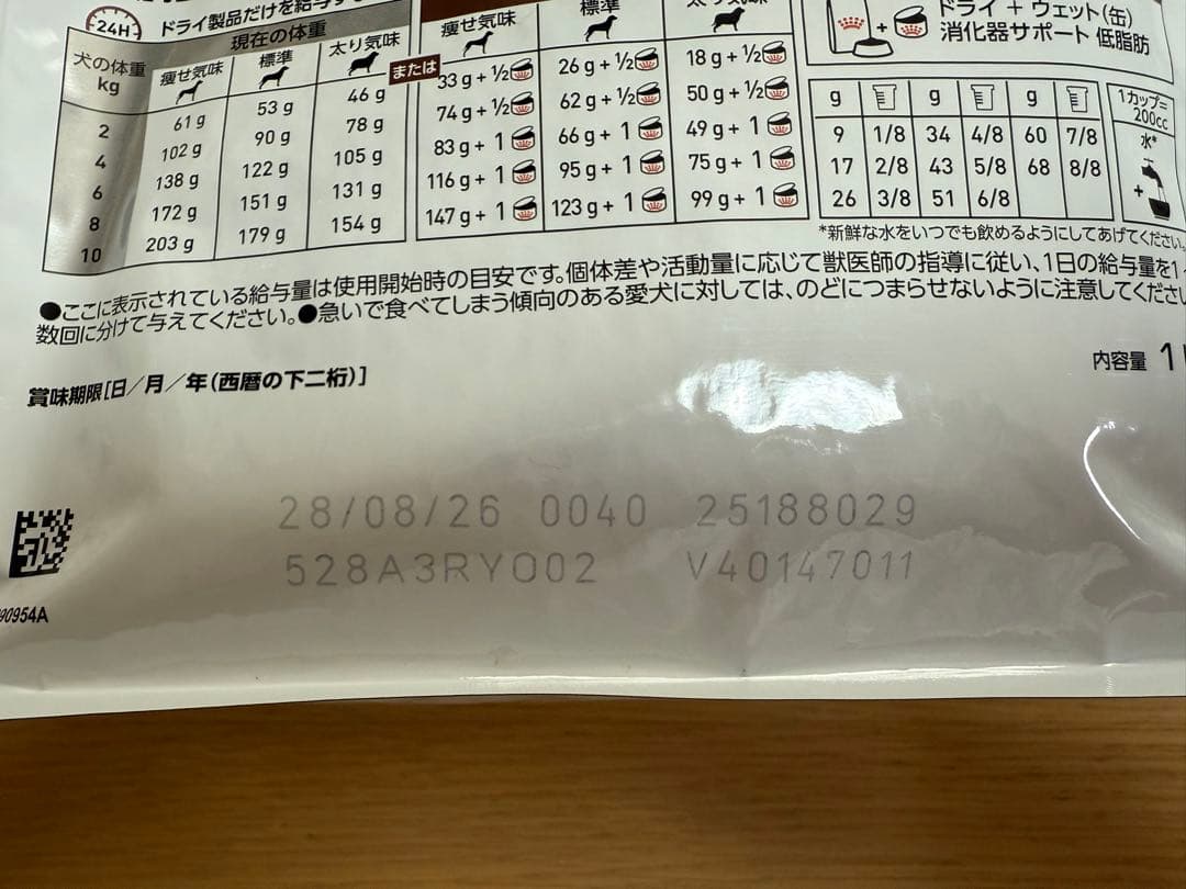  CANIN 消化器サポート低脂肪 小型犬　1kg×2袋