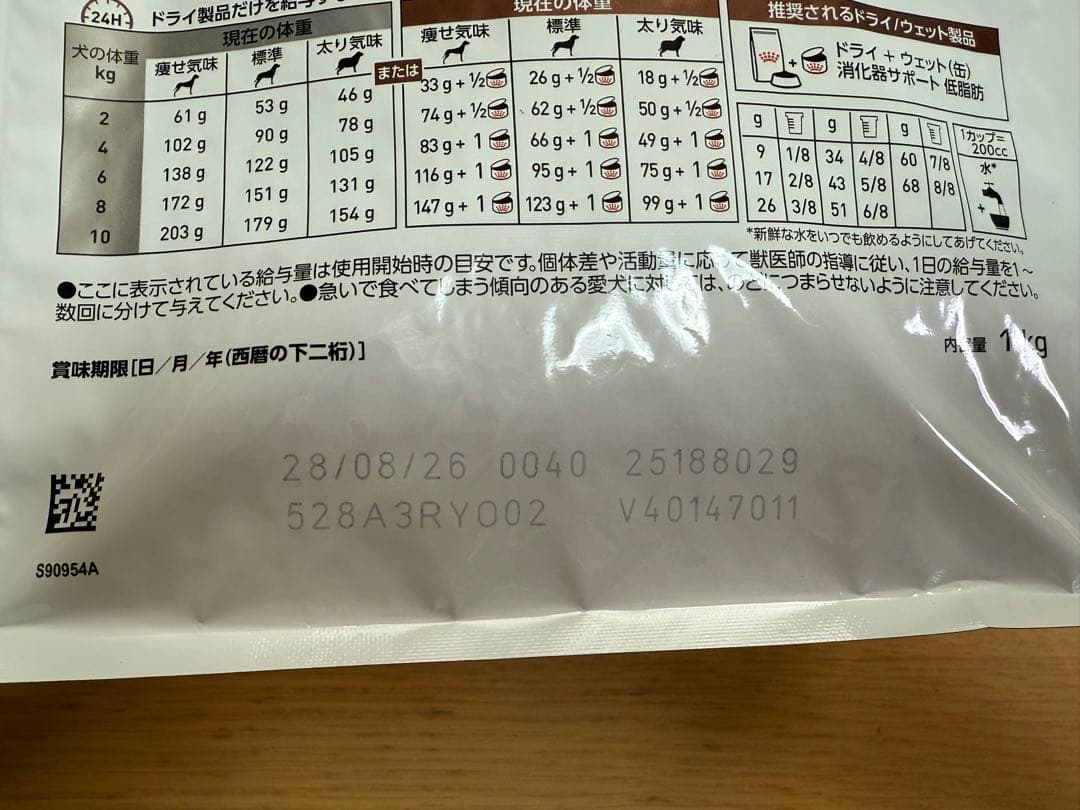  CANIN 消化器サポート低脂肪 小型犬　1kg×2袋