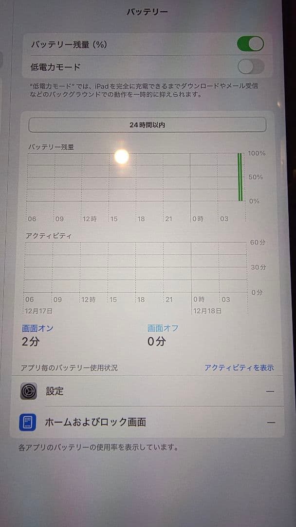 11インチ iPad Pro 2TB Wi-Fi+セルラー simフリー