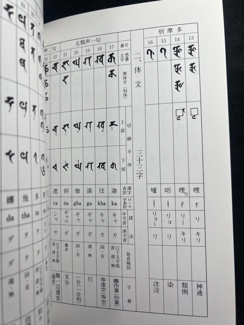 「梵字で見る密教」「梵字の書法」2冊まとめて 児玉義隆 美品◆梵語 梵字