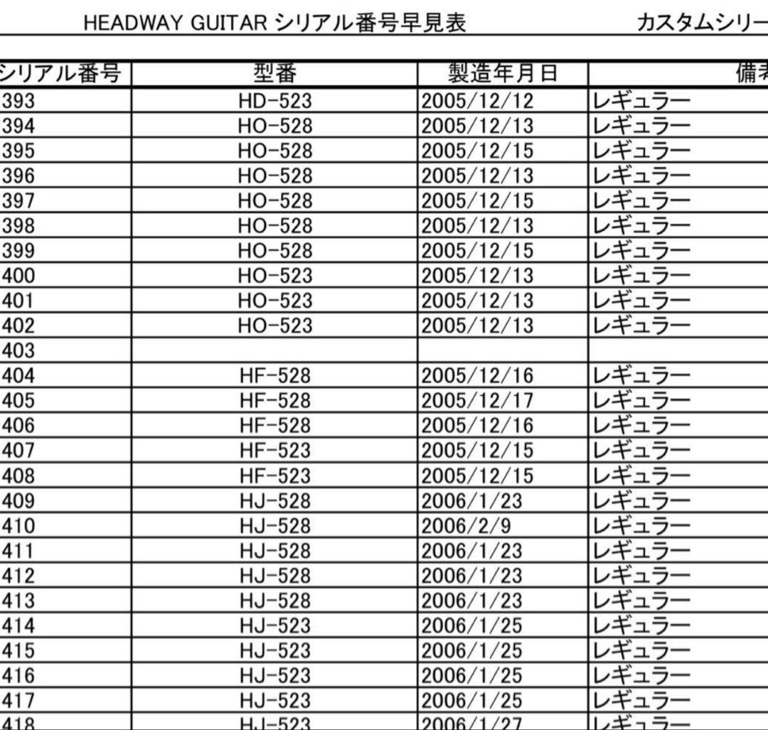 美品 HEADWAY HJ-528 NT 2006年製 momose