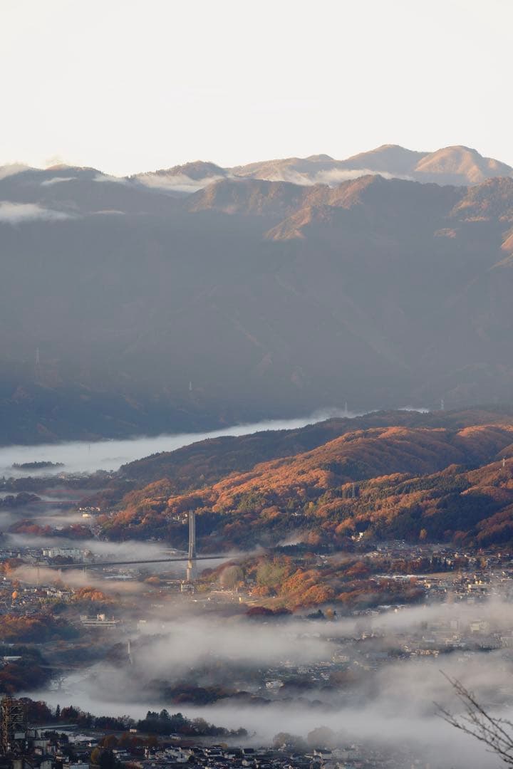 TAMRON 70-180mm F/2.8 A056 Eマウント 中古