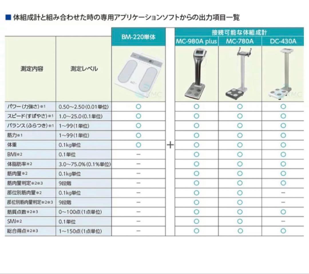 タニタTANITA運動機能分析装置ザリッツBM-220 【即日発送・送料込み】