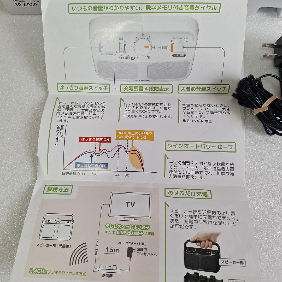 ニコニコ　Victor SP-A900 テレビ用ワイヤレススピーカー