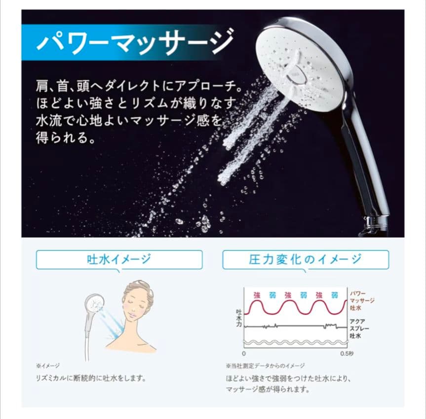 【美品】INAX シャワーヘッド シルバー ホワイト SMS-1807