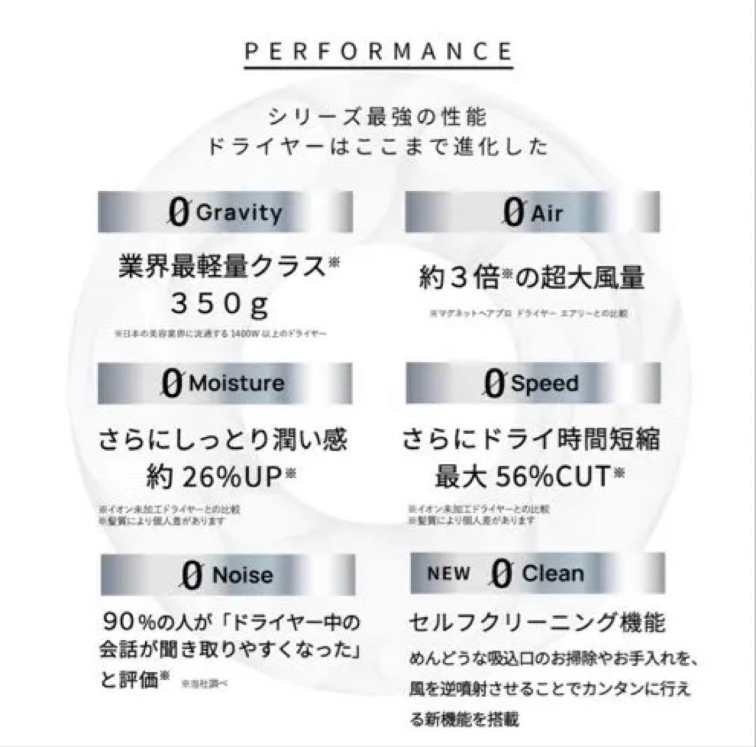 マグネット　ヘアプロ　ヘアドライヤー