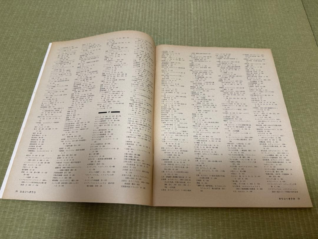 【全巻あり・専用ファイル付き】週刊朝日百科 世界の歴史 全131巻