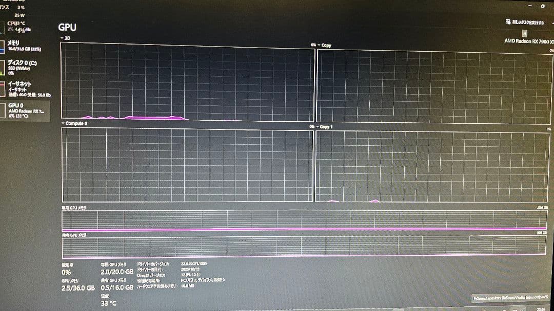rx7900xt 玄人志向　本体のみ