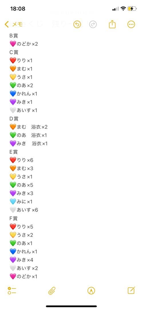 iLife オンラインくじ 残りグッズ一覧