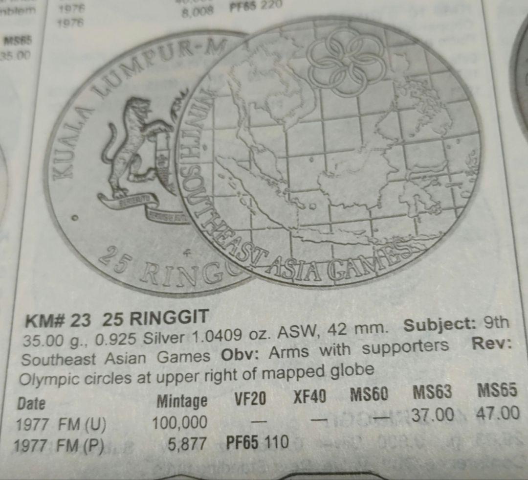 1977年 マレーシア 25リンギット 硬貨 プルーフライク