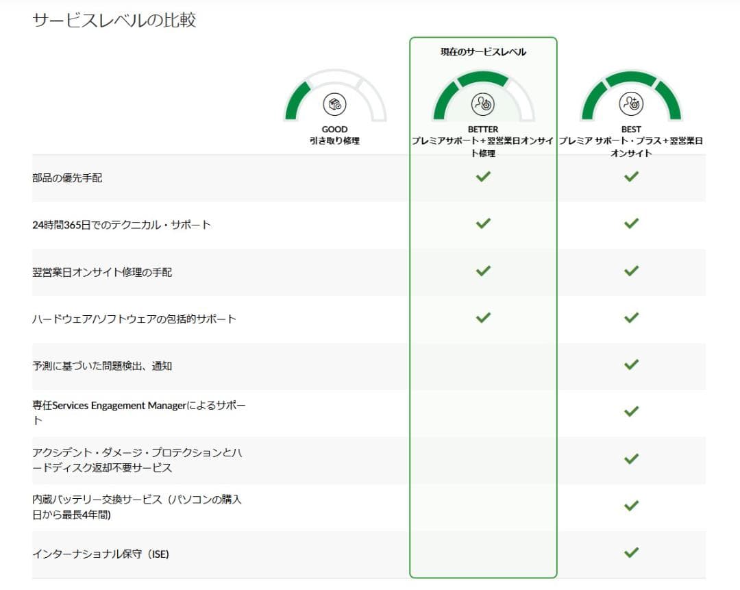 Lenovo ThinkPad L13 Gen3 2022年 保証残あり