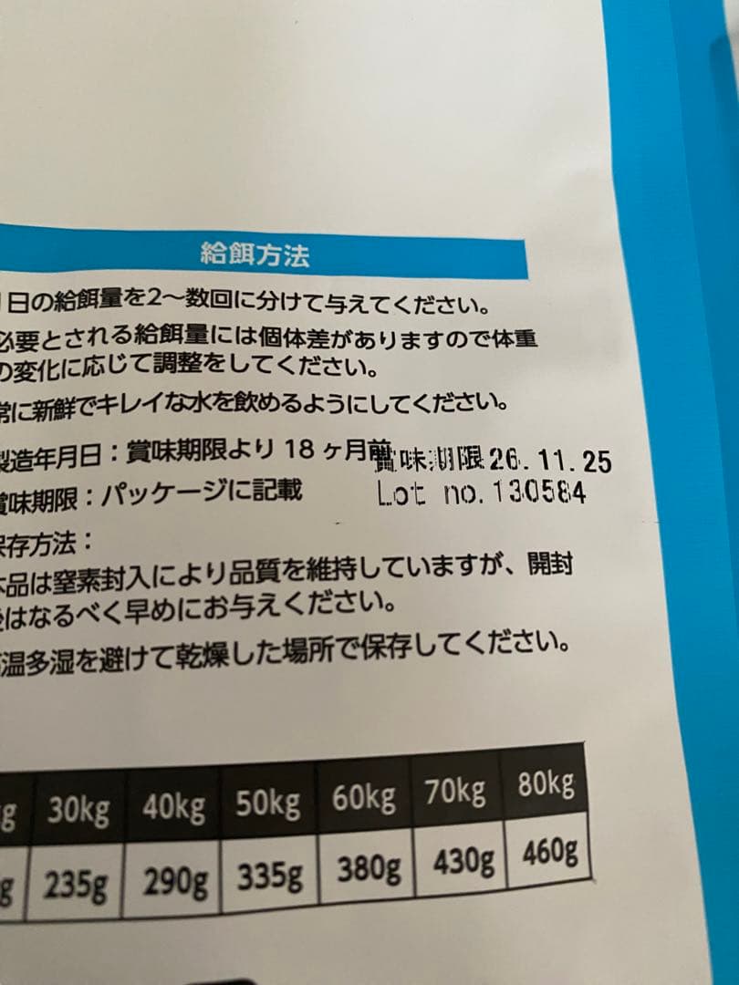 ELMOリッチインチキン　犬用ドライフード