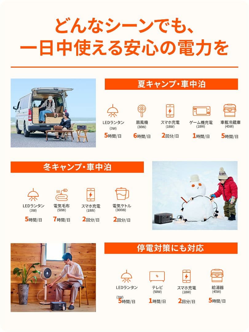 ✨️災害用に✨️Jackery ポータブル電源 500New 512Wh リン酸
