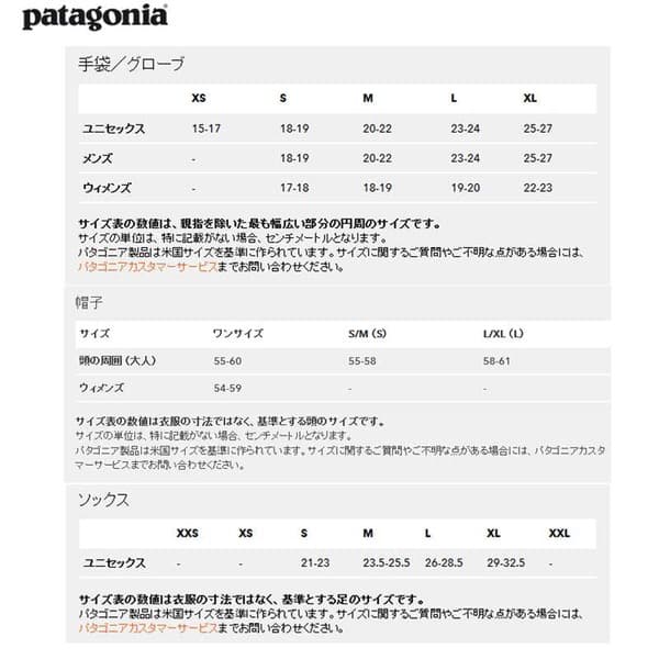 Patagonia ナノパフ ミット 22425 BLK
