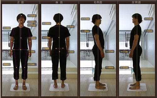 半額以下に割引　姿勢分析カメラ　3D 姿勢分析 Peek a body