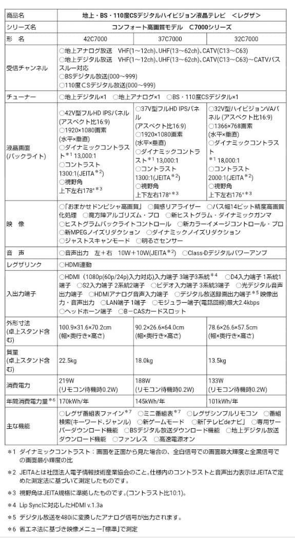 TOSHIBA REGZA 42インチ 42C7000 液晶テレビ