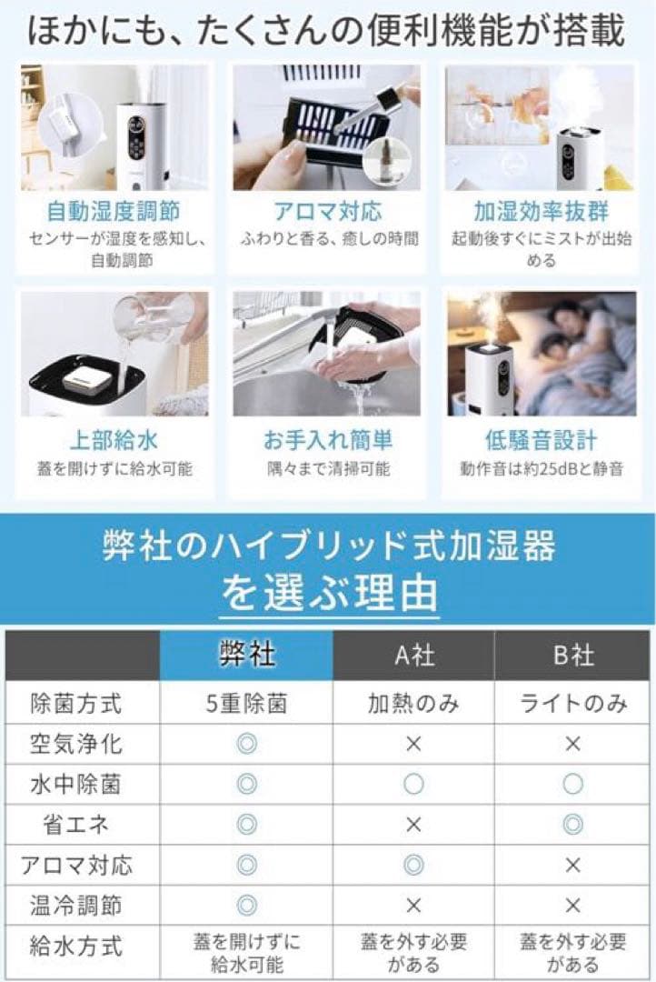 加湿器 大容量 9L AI機能 超音波式 空気清浄 アロマ対応 ハイブリッド式