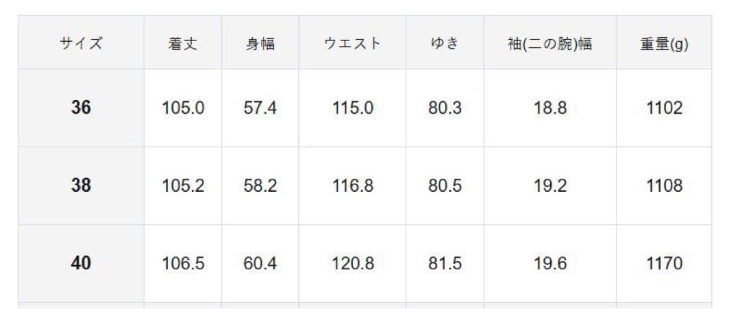 【CLASSY.1月号掲載】ウールカシミヤビーバー チェスターコート