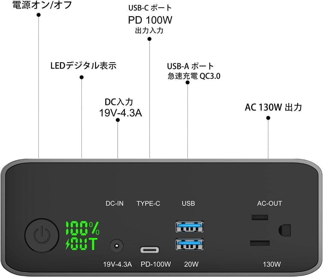 ✨ポータブル電源 AC出力対応 モバイルバッテリー 296Wh✨80000mAh