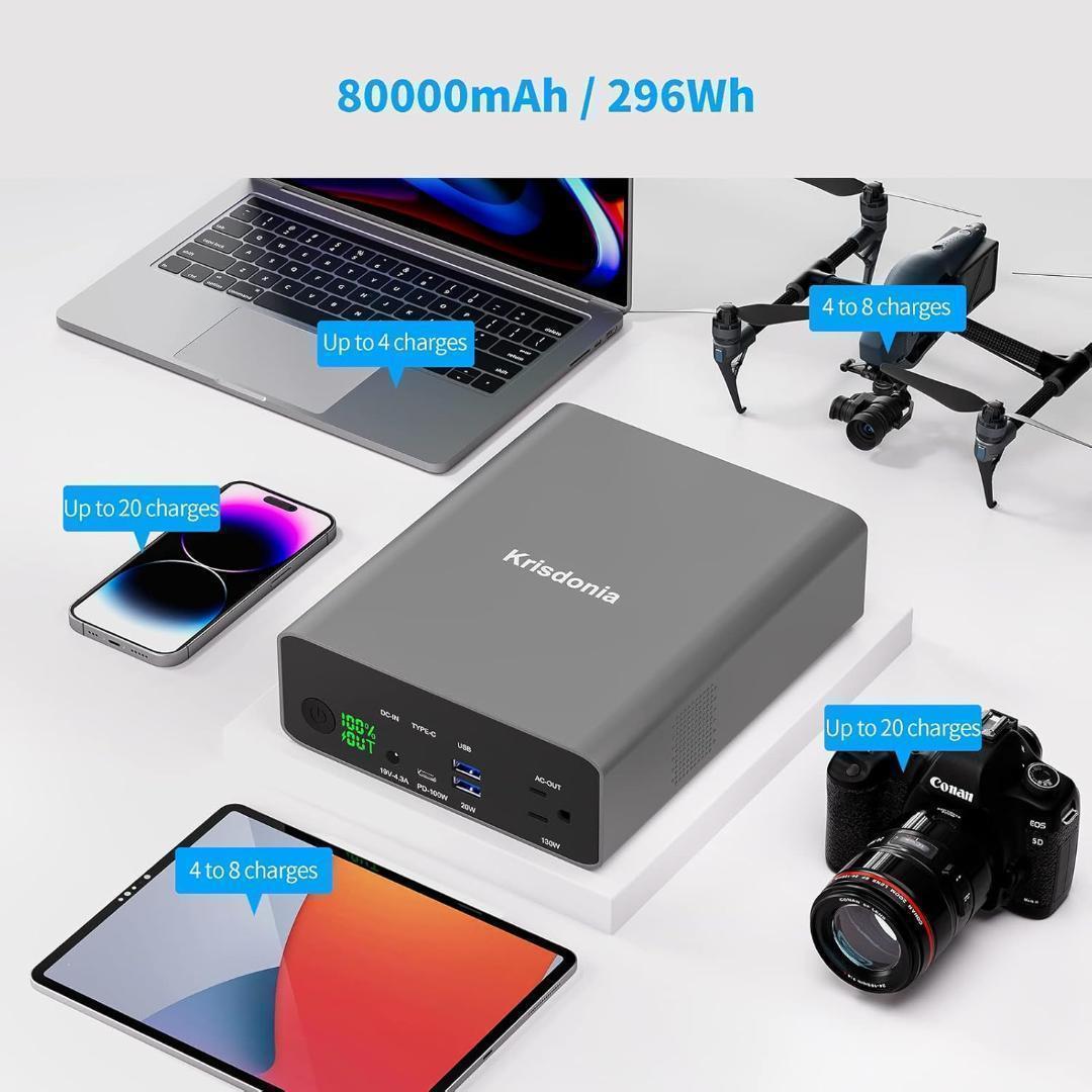 ✨ポータブル電源 AC出力対応 モバイルバッテリー 296Wh✨80000mAh