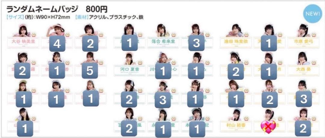 イコラブ ノイミー ニアジョイ ネームバッジ