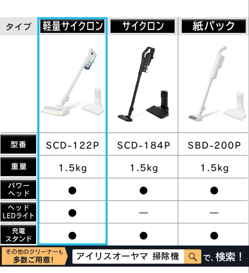 アイリスオーヤマ 充電式サイクロンスティッククリーナー SCD-122P-W