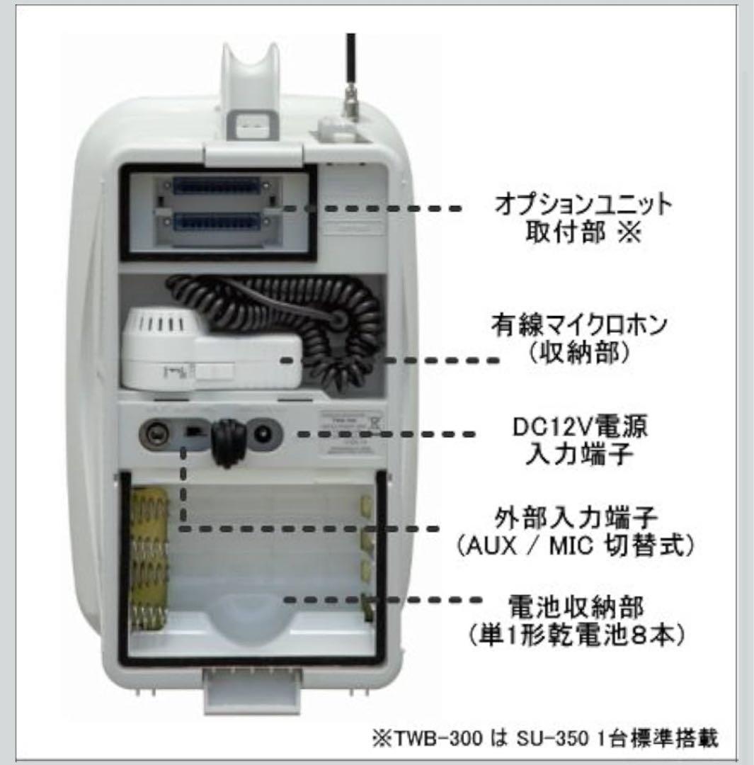 【新品・未使用】ユニペックスUNI-PEX TWB-300 拡声器　マイク付き