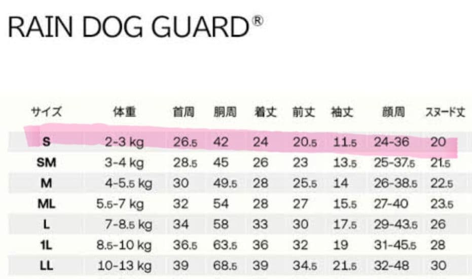 ALPHAICON★アルファアイコンレインドックガードS★犬服