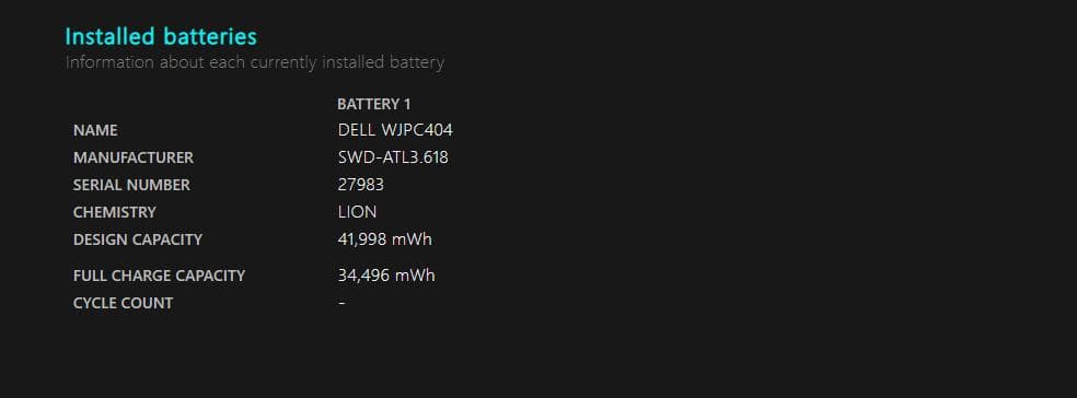 DELL Latitude 3500 Core i3-8145U Office付