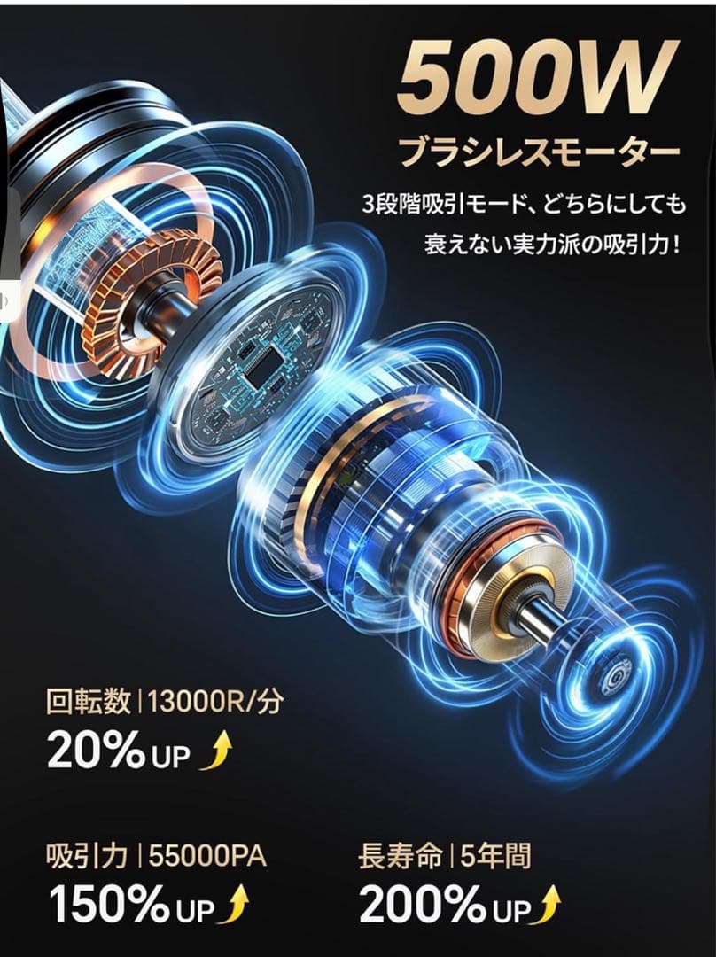 【新品】Qatuo コードレス掃除機 自動ゴミ収集 2025年新作