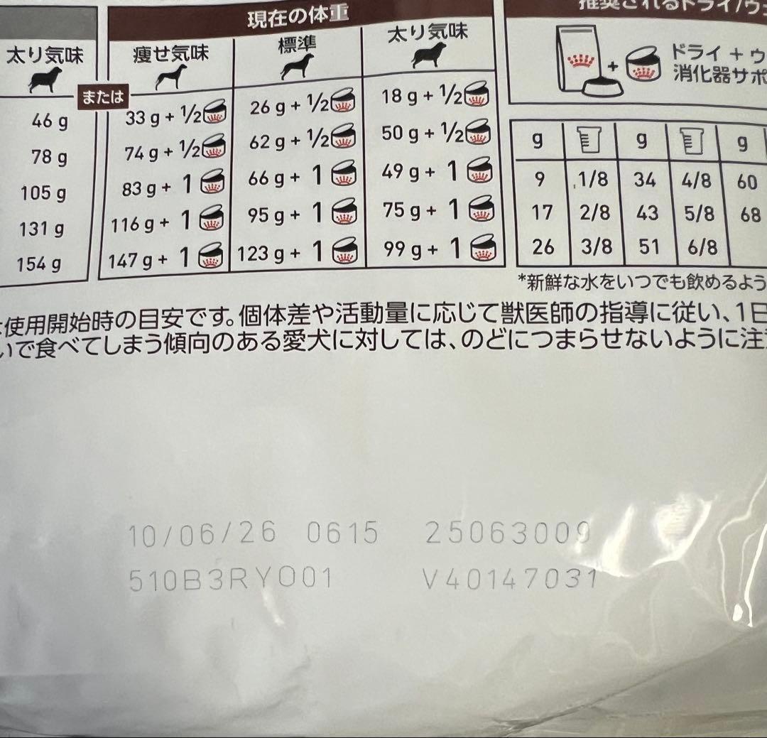 ロイヤルカナン 療法食 消化器サポート 低脂肪 ドライ 小型犬用 S 3kg