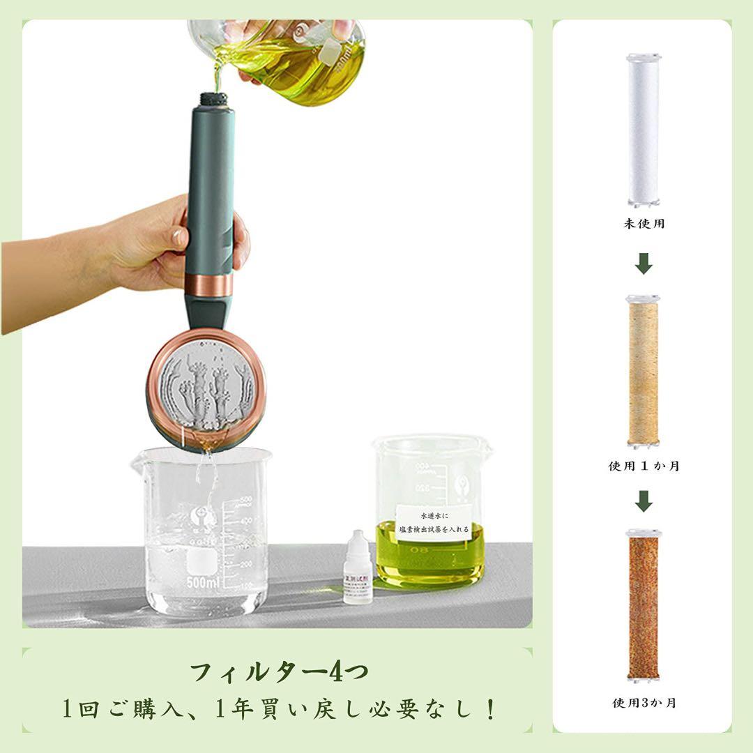 未使用　浄水塩素除去 シャワーヘッド グリーン　フィルター