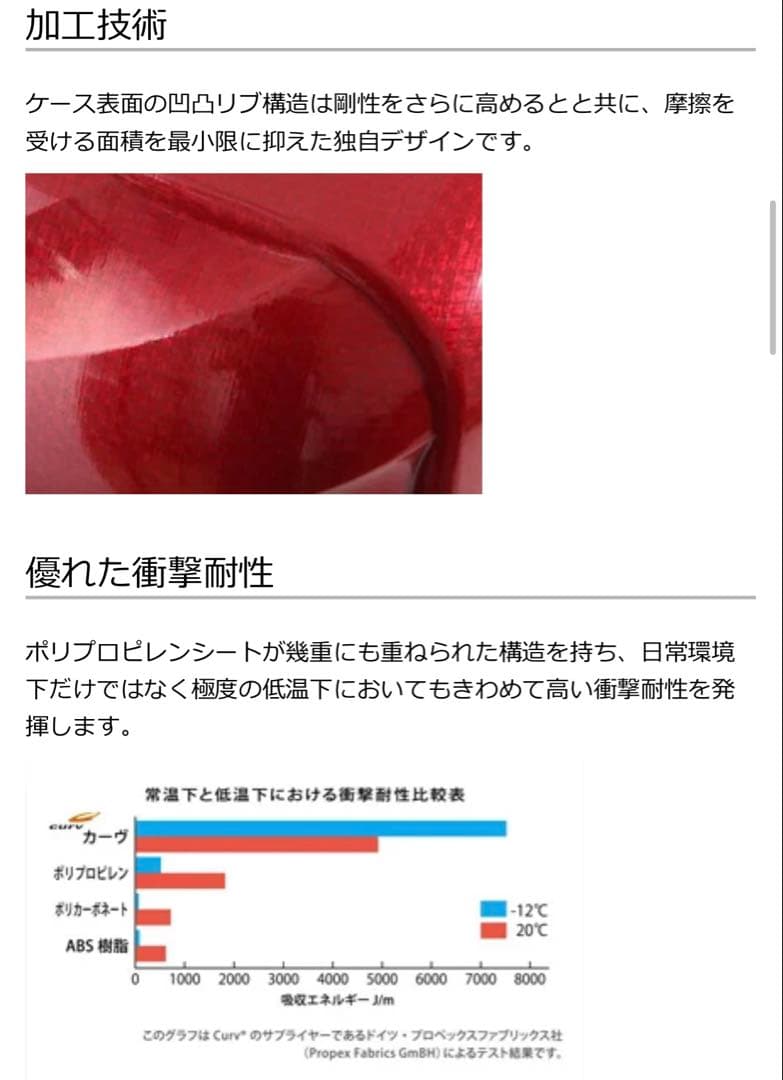 サムソナイト クロノライト スピナー69 スーツケース 76L TSAロック