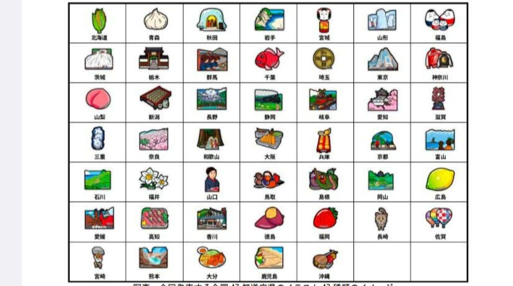 郵便局限定　ご当地フォルムカード　４弾コンプリート　４７枚セット