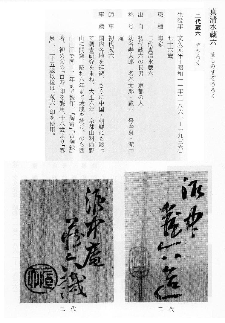 2代 眞清水蔵六　瓢形香合（共箱）