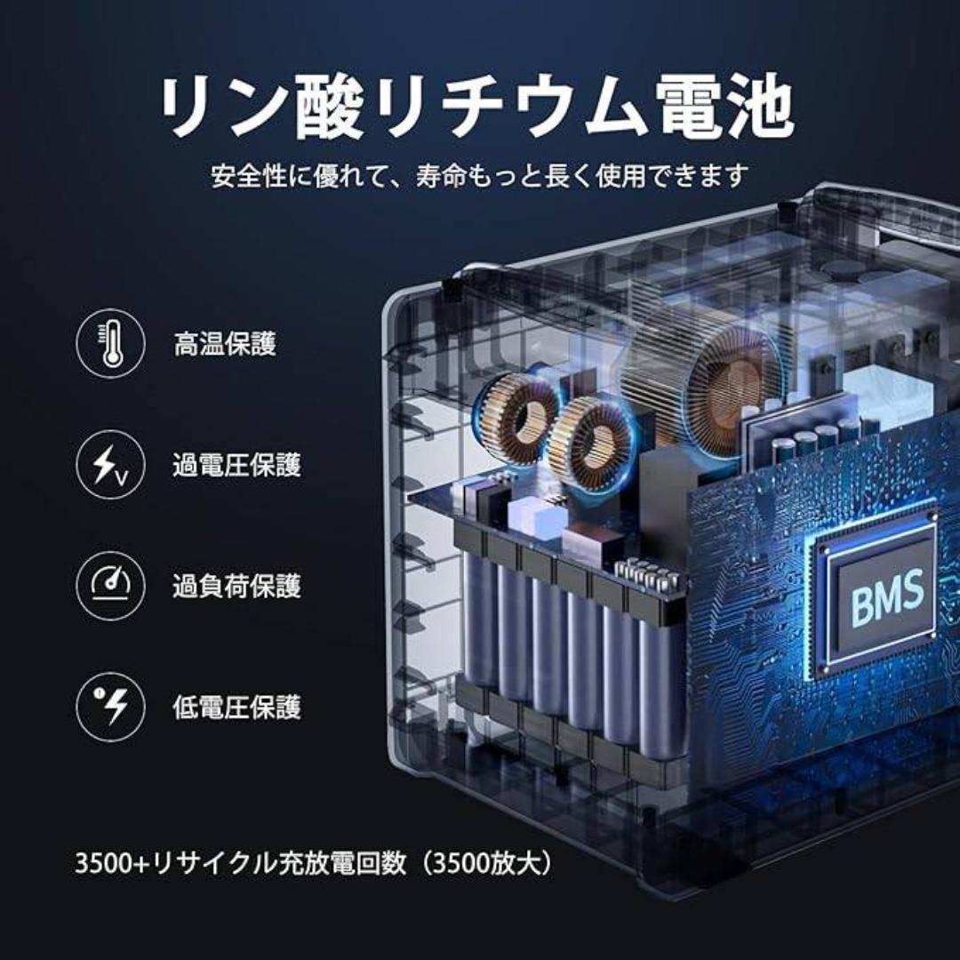 新品未開封　ポータブル電源2300Wh ＋ 折りたたみソーラーパネル400W