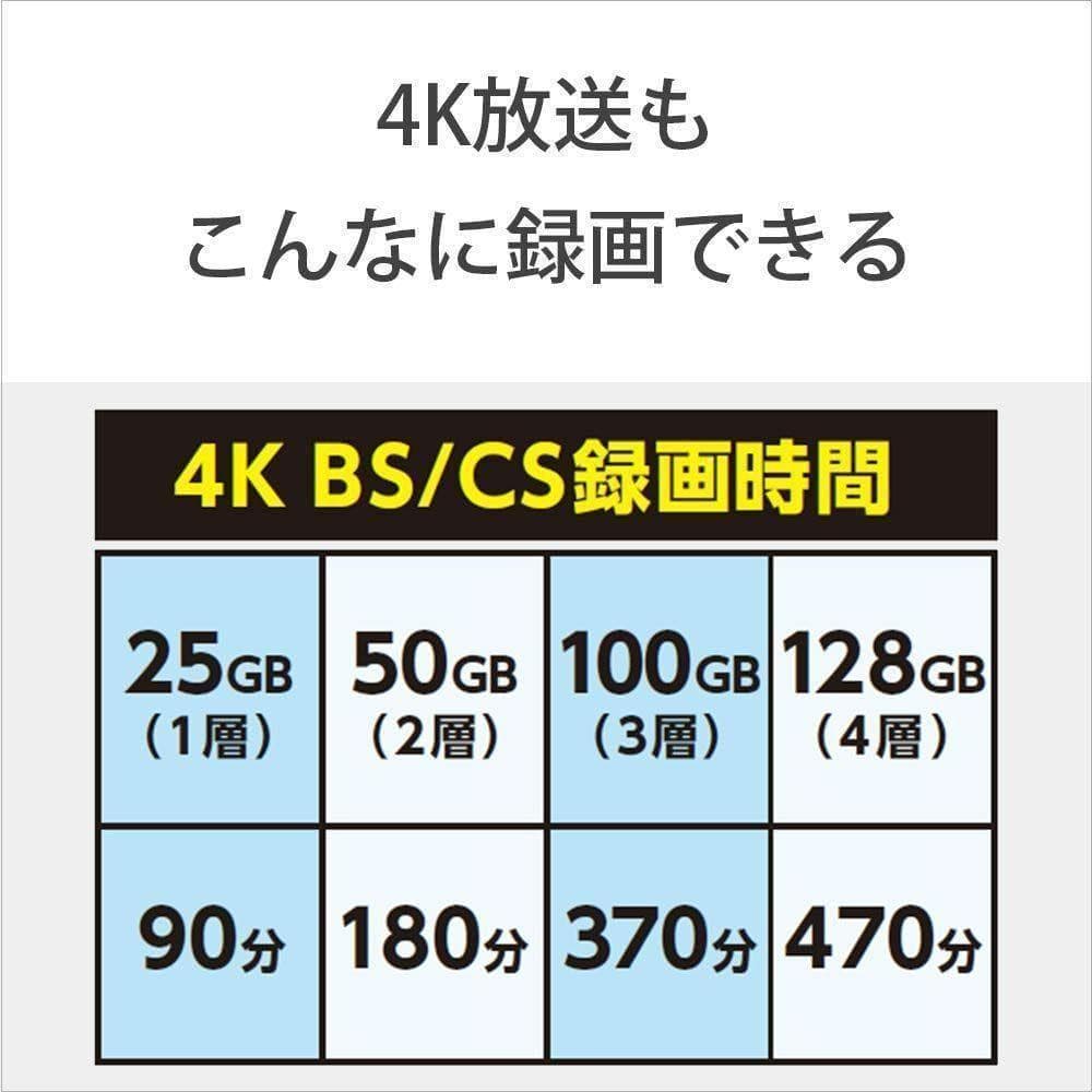 12セット　ソニー ブルーレイディスク BD-RE XL 100GB 3枚入り