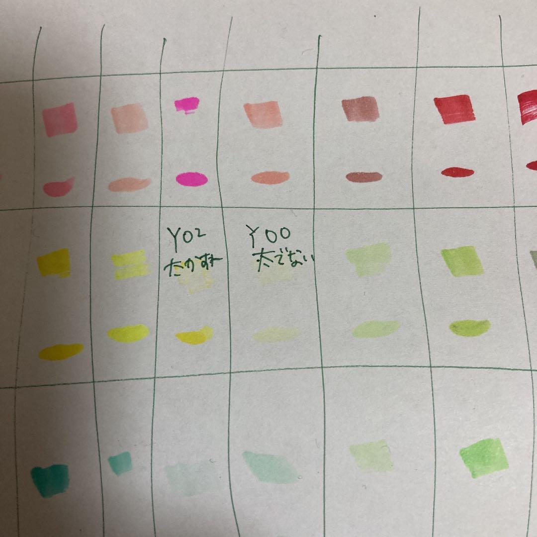 【ケースなし】コピックチャオ72A