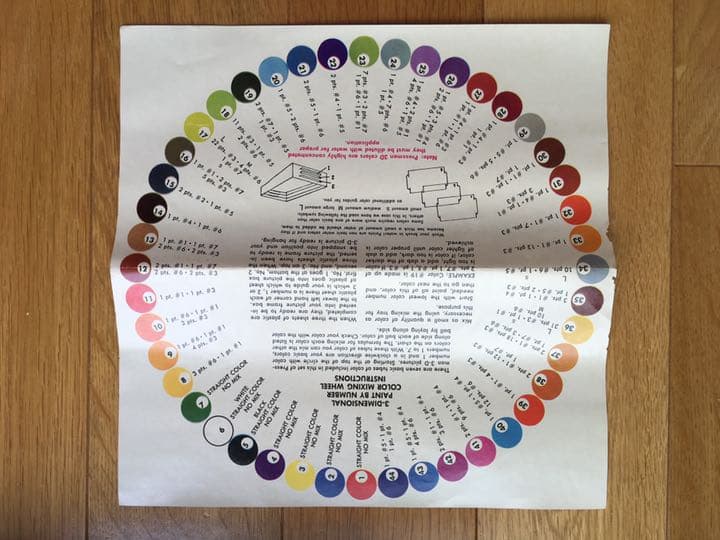 ヴィンテージ！レア! 3D paint by numbers kits