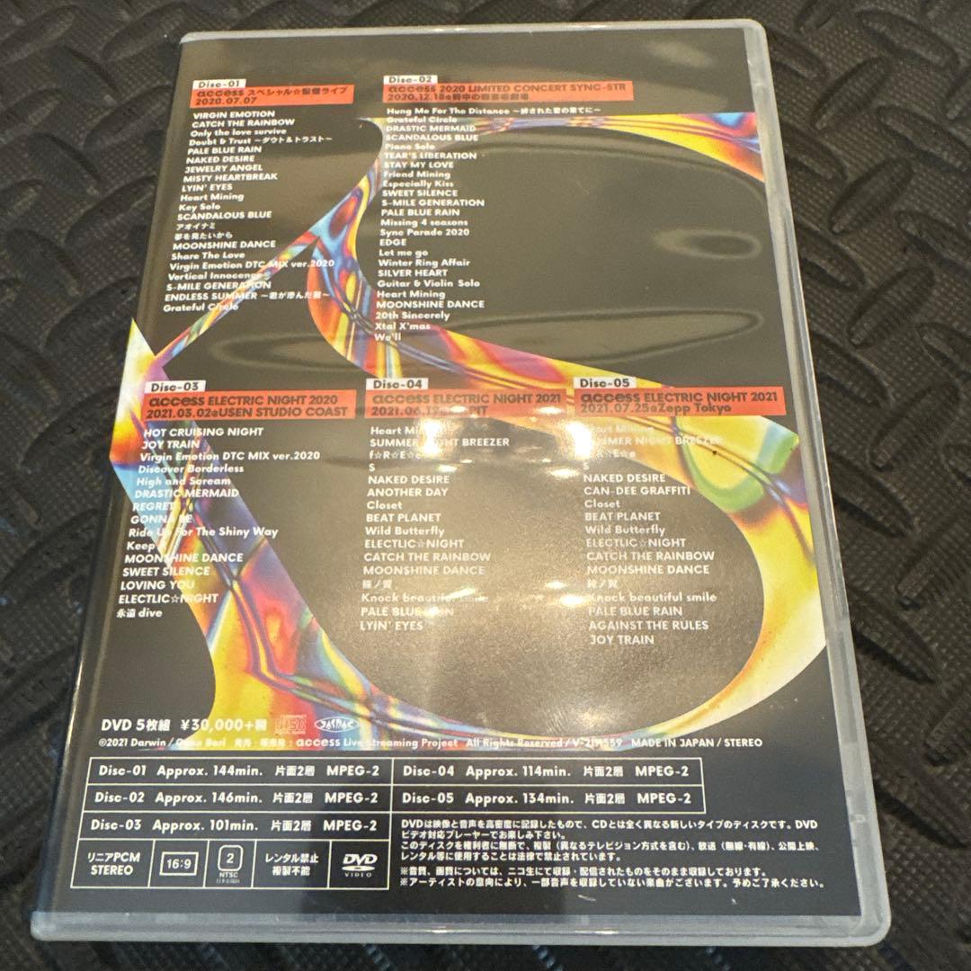 ミュージック access Live Streaming Limited 2020-2021