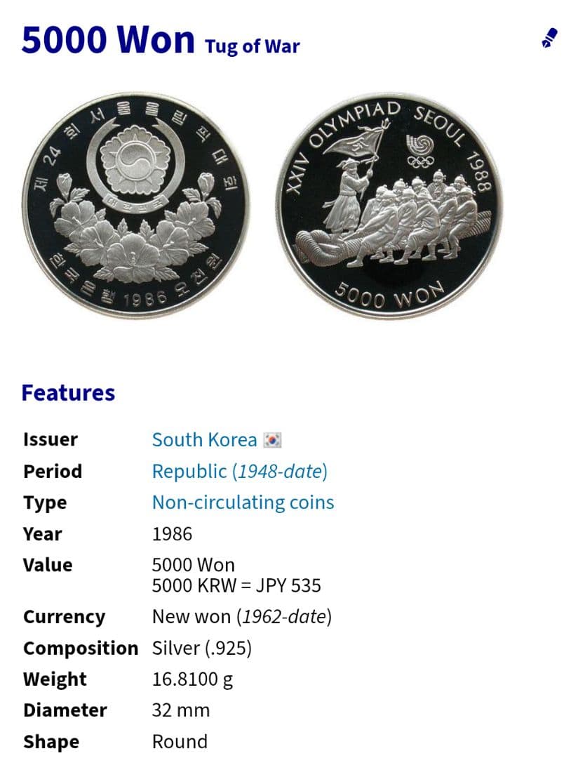 韓国 10000ウォン銀貨 5000ウォン銀貨 1988年 ソウルオリンピック