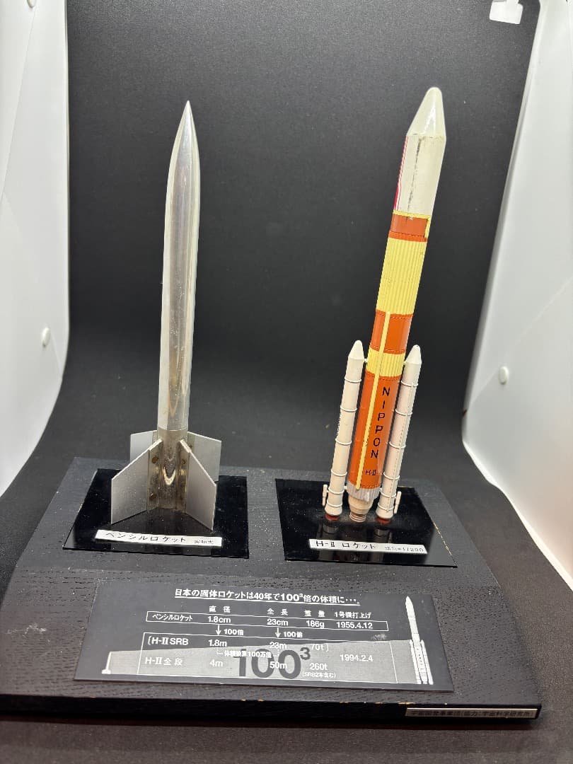 「HⅡロケット」1/200模型　「ペンシル・ロケット」実物大レプリカ