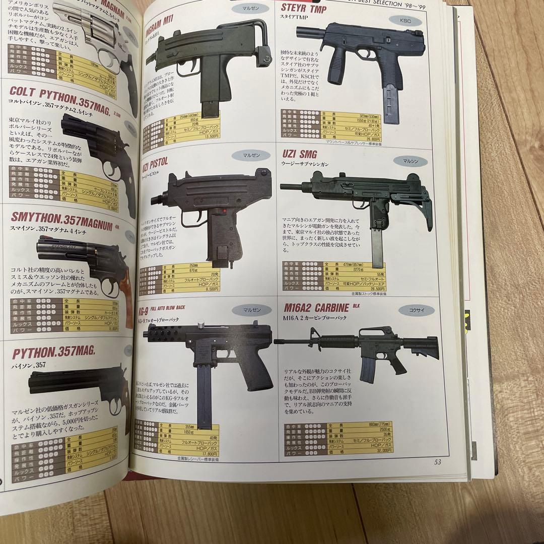 マルゼン KG9 ガスガン フルオート