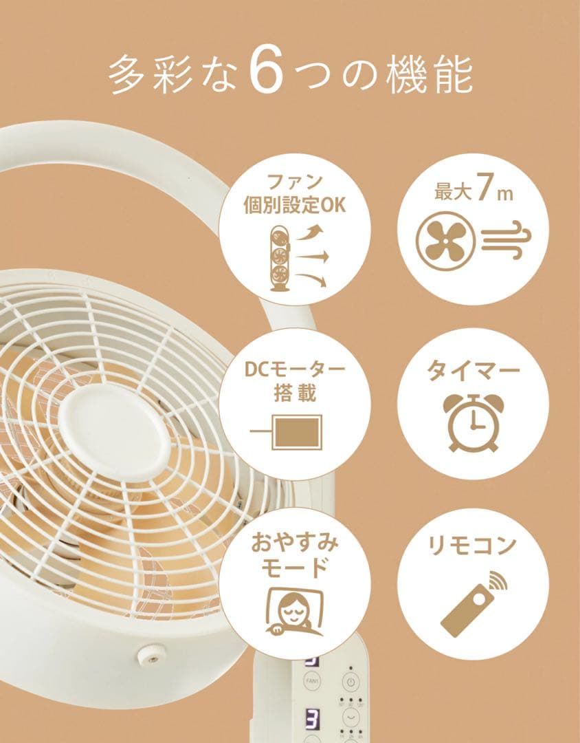 moku. DC 3連マルチファン　MLF-3202/BM