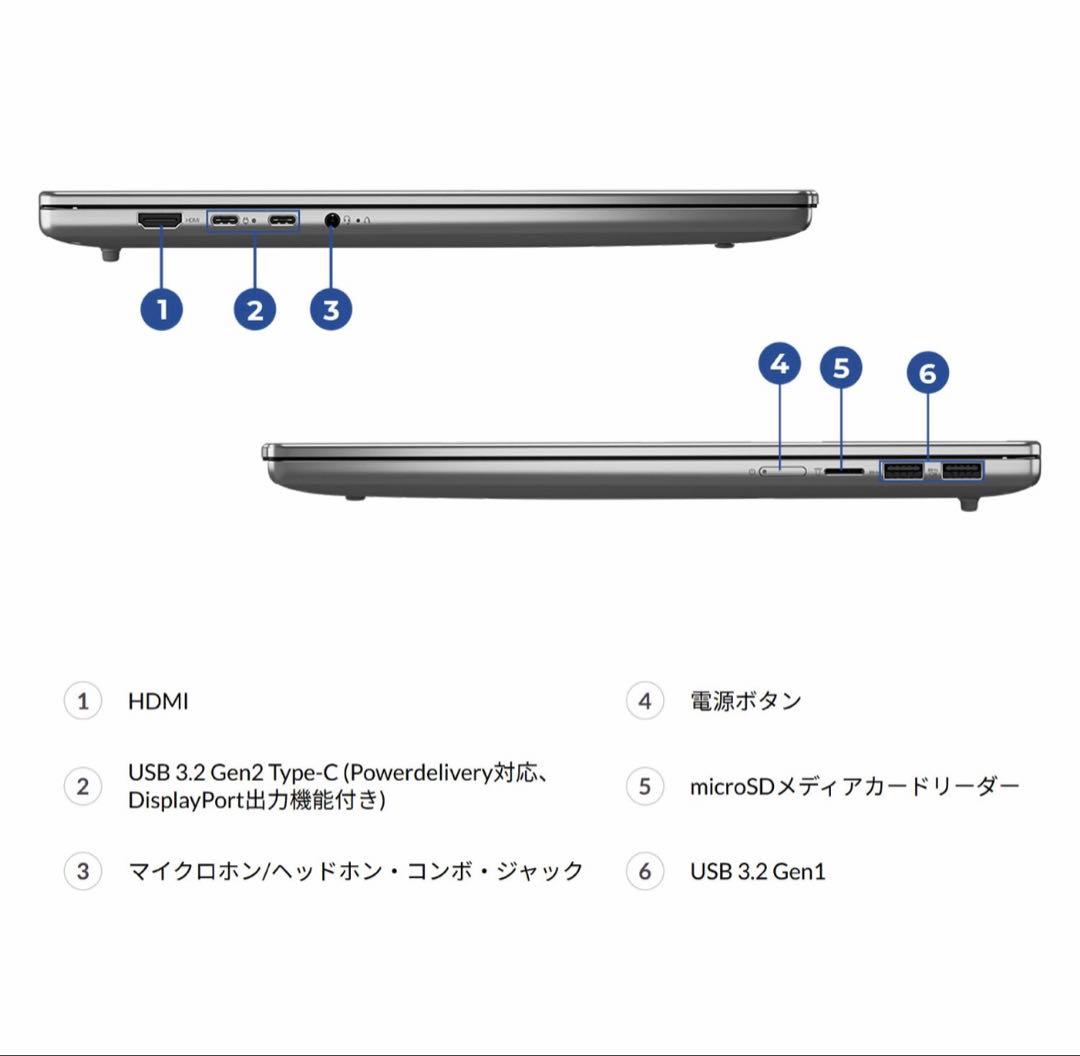 IdeaPad Slim 5 Gen 10 16インチ OLED 32g 1TB