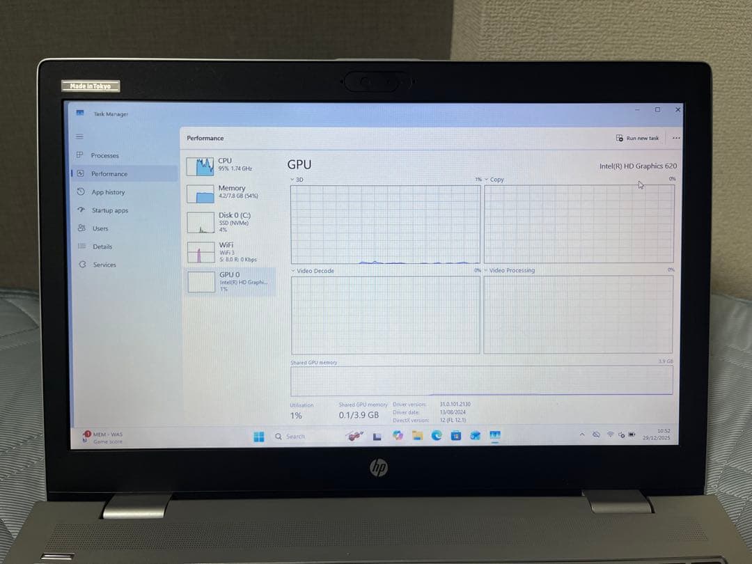 Windowsノート本体 Hp Probook 650 G4 8GB/512GB