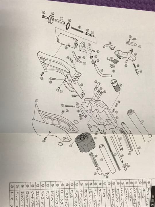 タナカ メタリックコルト・リボルバー【絶版品】