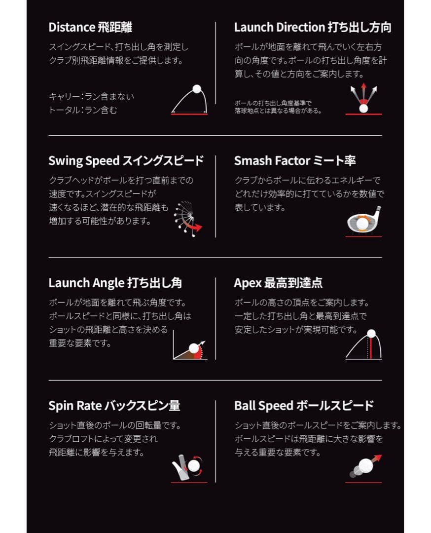 ラウンド用品・アクセサリー Voice Caddie Swing SC4