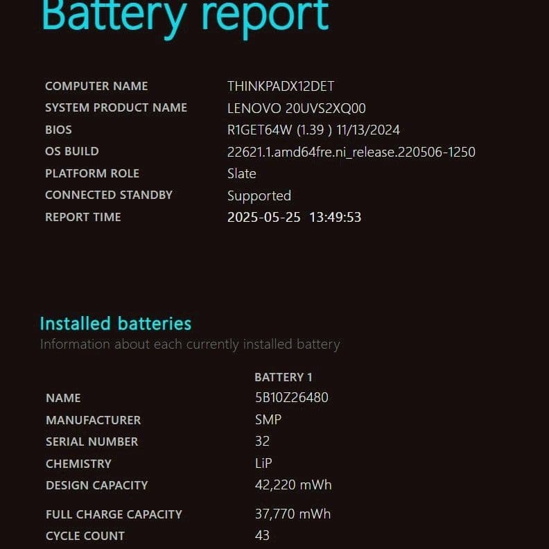 ThinkPad X12 Detachable Gen1 タブレットPC