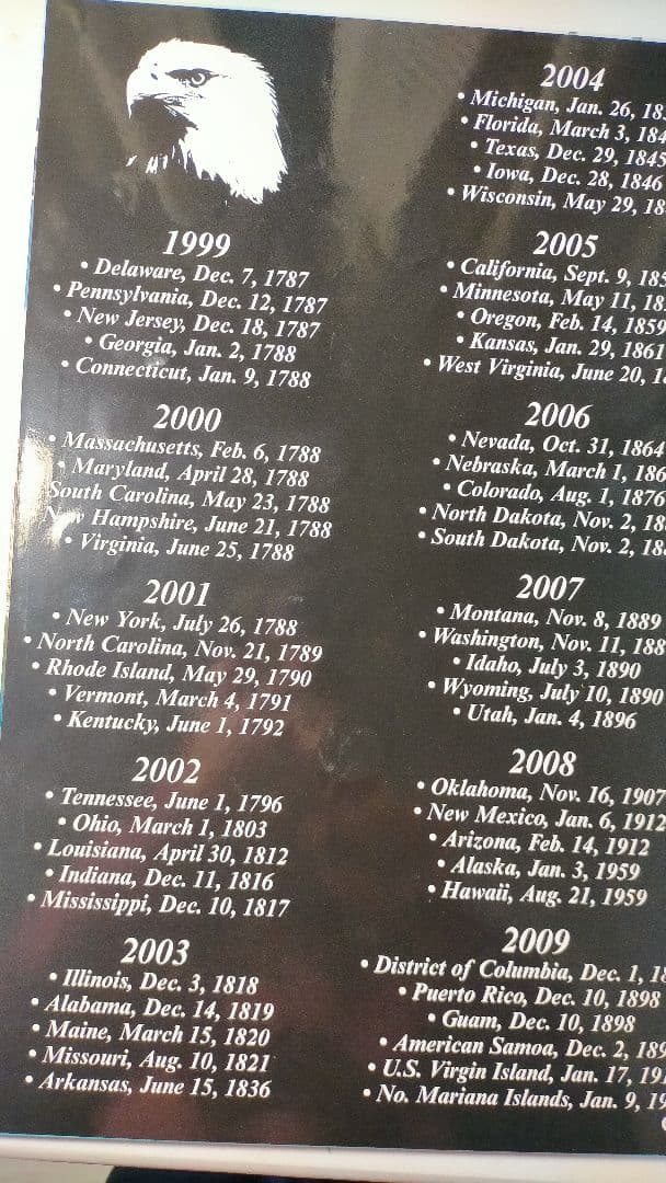 ☆。「アメリカ50州記念収納アルバム」(全50州収納済)。